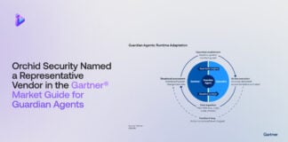 orchid-security-named