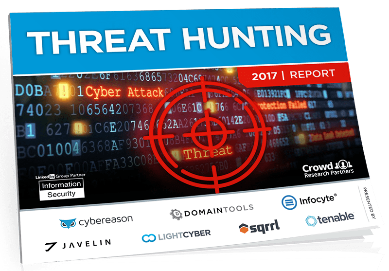Threat hunting. Hunter threatening. Threat Hunting loop. Threat Hunting. Картинки.