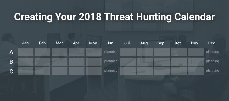 SETTING YOUR THREAT HUNTING CALENDAR FOR 2018