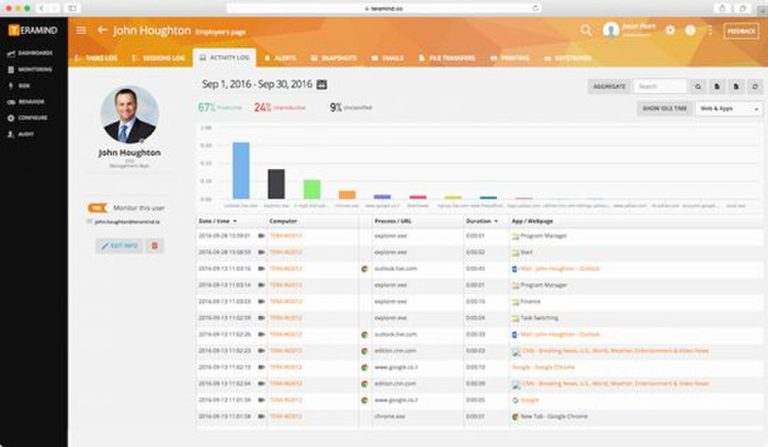 PRODUCT REVIEW: Teramind Employee Monitoring Software