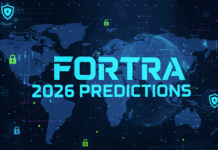 Title card for Fortra 2026 cybersecurity predictions