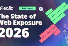 New Research Exposes Critical Gap: 64% of Third-Party Applications Access Sensitive Data Without Authorization state-of-web-exposure