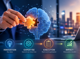 AI innovation to impact