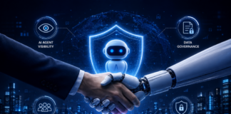 Kiteworks and Reco Partner to Strengthen AI Agent Visibility and Data Governance man and Ai security partnership