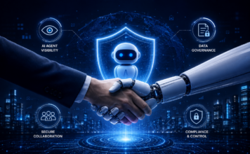 Kiteworks and Reco Partner to Strengthen AI Agent Visibility and Data Governance AI security partnership