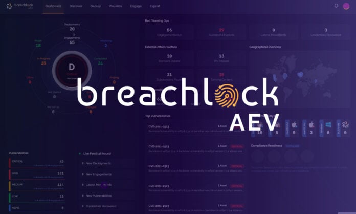 BreachLock_AEV