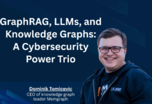 GraphRAG, LLMs, and Knowledge Graphs: A Cybersecurity Power Trio Dominik Tomicevic