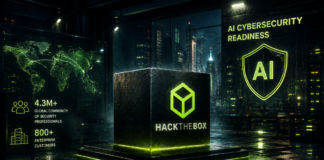 Ai cybersecurity readiness