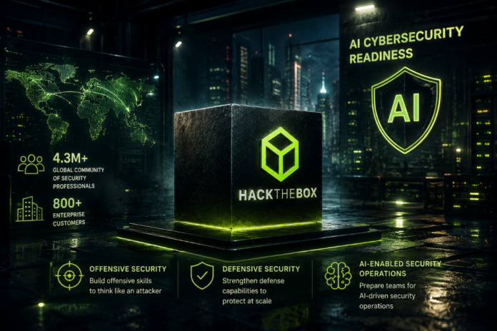 Ai cybersecurity readiness