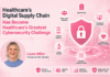 Healthcare’s Digital Supply Chain Has Become Healthcare’s Greatest Cybersecurity Challenge