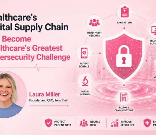 Healthcare’s Digital Supply Chain Has Become Healthcare’s Greatest Cybersecurity Challenge