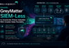 ReliaQuest Unveils GreyMatter SIEM-Less to Accelerate Threat Detection With Greater Data Flexibility