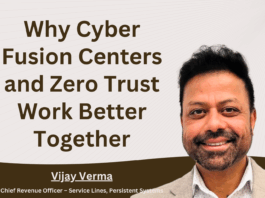 Why Cyber Fusion Centers and Zero Trust Work Better Together -