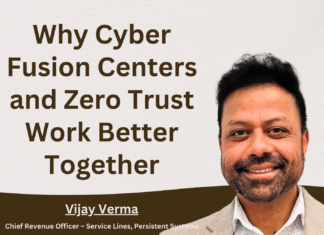 Why Cyber Fusion Centers and Zero Trust Work Better Together Image