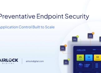 Airlock Digital Completes Independent IRAP Assessment at the PROTECTED Level