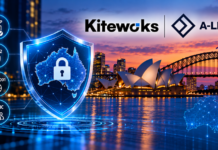 Kiteworks and A-LIGN Expand Partnership to Deliver IRAP-Assessed Data Protection and Multi-Framework Assurance in Australia