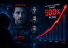 Deepfake Attacks Are on Track to Increase Nearly 500 Percent in 2026 on track to increase nearly
