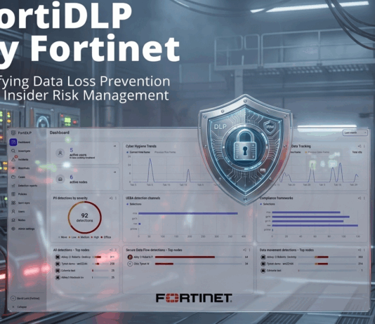 FortiDLP-by- fortinet