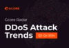 Gcore Radar report on DDoS attack trends 2024