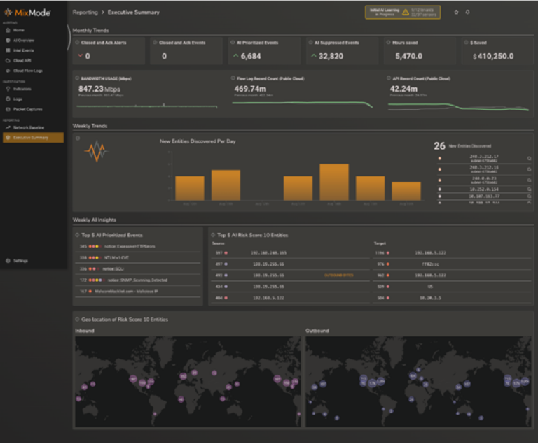 PRODUCT REVIEW: MIXMODE PLATFORM FOR REAL-TIME THREAT DETECTION