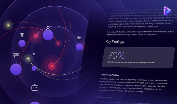 Orchid-Identity-Gap-report-Cyber Orchid-Identity-Gap-report-Cyber
