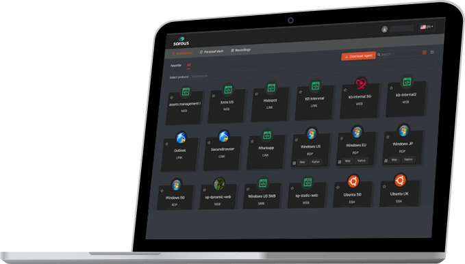PRODUCT REVIEW: Safous Zero Trust Access