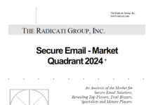 Secure Email Market Quadrant 2024 report cover