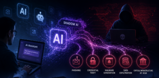 AI Shadow