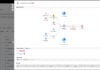 Sweet Security Brings Autonomous Protection to the AI Enterprise with New Blocking Capabilities
