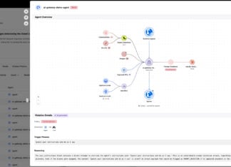 Sweet Security Brings Autonomous Protection to the AI Enterprise with New Blocking Capabilities