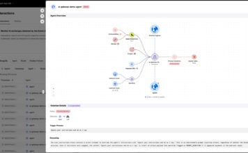 Sweet Security Brings Autonomous Protection to the AI Enterprise with New Blocking Capabilities