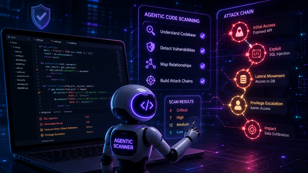 Cycode Launches Agentic Code Scanning and Attack Chaining Capabilities Cycode Launches Agentic Code Scanning and Attack Chaining Capabilities