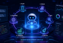 Harness Introduces Agent DLC for the AI Agent Development Lifecycle