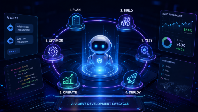 ai-agent system cybersecurity