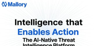 mallory-intelligence