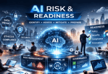 ai-risk-readiness