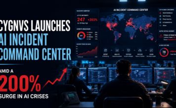 CYGNVS Launches AI Incident Command Center Amid a 200% Surge in AI Crises