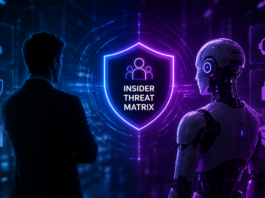 Above Security and Forscie Launch the Synthetic Insider Threat Matrix