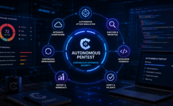Cobalt Introduces Autonomous Pentest to Bring Continuous Offensive Security to Modern Development