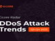 DDoS-arrack-trends
